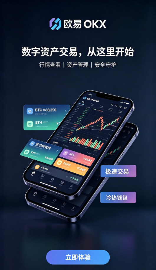 欧交易所app官网安卓充值与交易界面